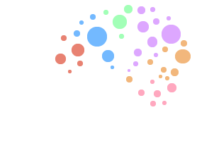 תגליות